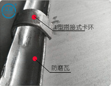 防磨瓦的卡環(huán)有幾種？