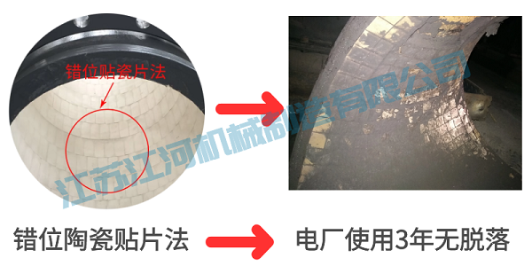 耐磨內(nèi)襯復瓷管廠家