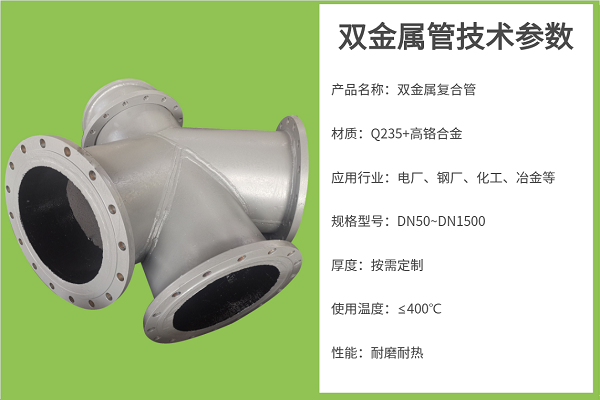 雙金屬耐磨復合管材質