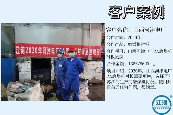 耐磨襯板生產廠